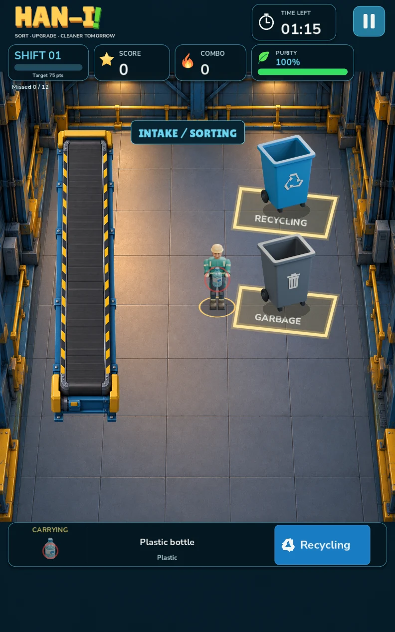 Portrait layout of Han-I Sorting, showing a vertical conveyor and a worker carrying a bottle with a red carrying indicator