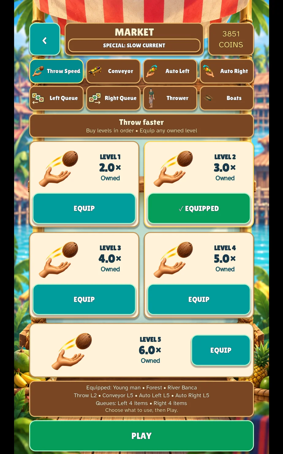 LABAY’s market shows throw-speed upgrades, owned equipment, and the Slow Current special item